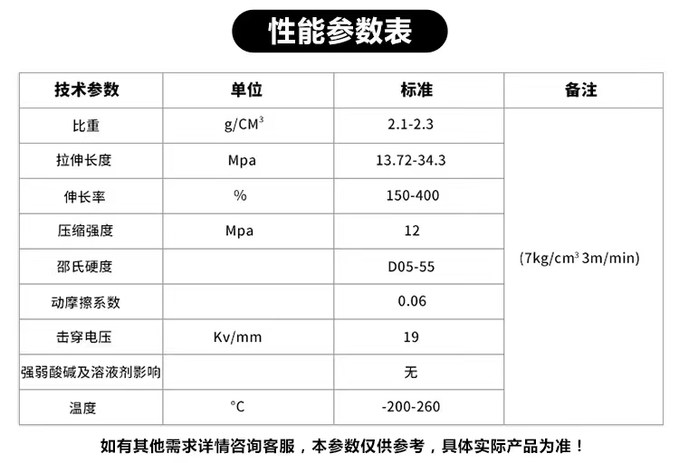 Wen Tai Teflon PFA pipe FEP F46 pipe 10mm Teflon PTFE pipe