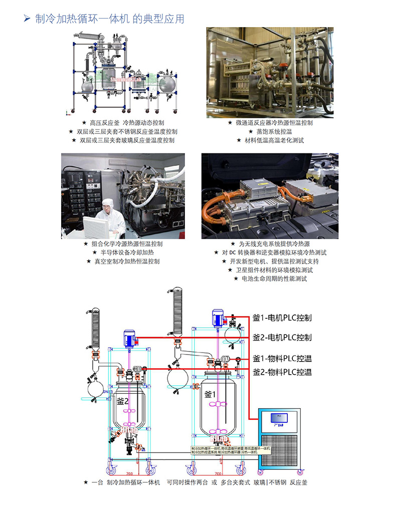 Laboratory explosion-proof refrigeration heating constant temperature circulation device, high and low temperature integrated machine -40 ° C-200, customized by the manufacturer