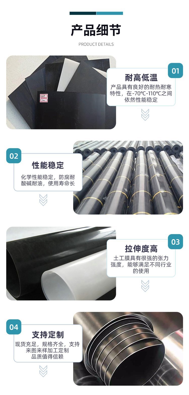 Leading the construction of rough surface HDPE geomembrane for water conservancy dams, anti-seepage HDPE membrane for water storage tanks, anti-seepage membrane, and labor package materials