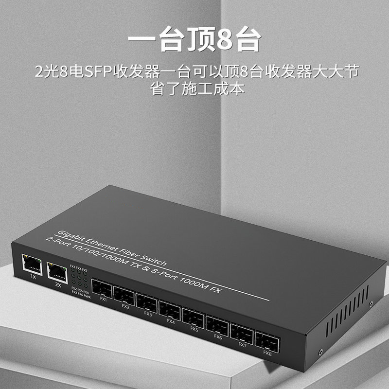 Eight optical and two electrical gigabit fiber optic transceivers, eight optical and two electrical SFP converging optical switches, photoelectric converters