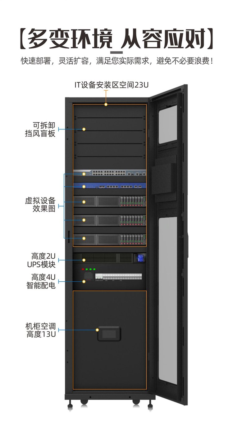 LADIS B1P3KT3 Integrated Cabinet Precision Air Conditioning UPS Power Distribution Environment Monitoring