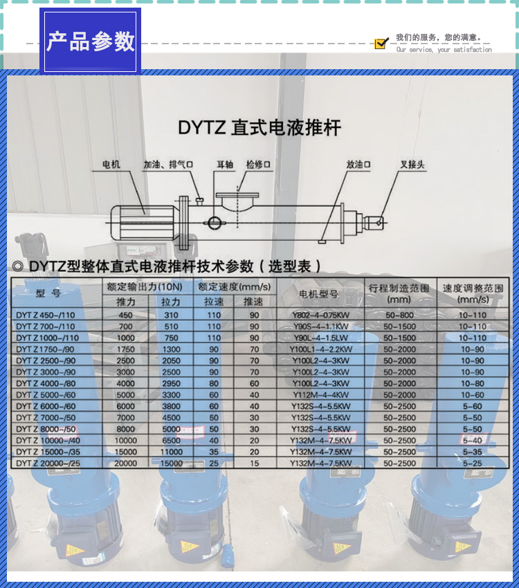 The DYTF type parallel and straight hydraulic control valve group with electro-hydraulic push rod can be selected in various styles