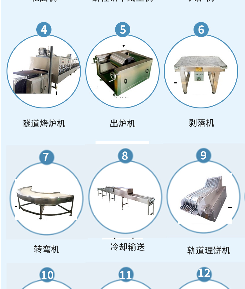 Tough biscuit production line, Panda Machinery, biscuit forming machinery, customized peach pastry production machinery and equipment