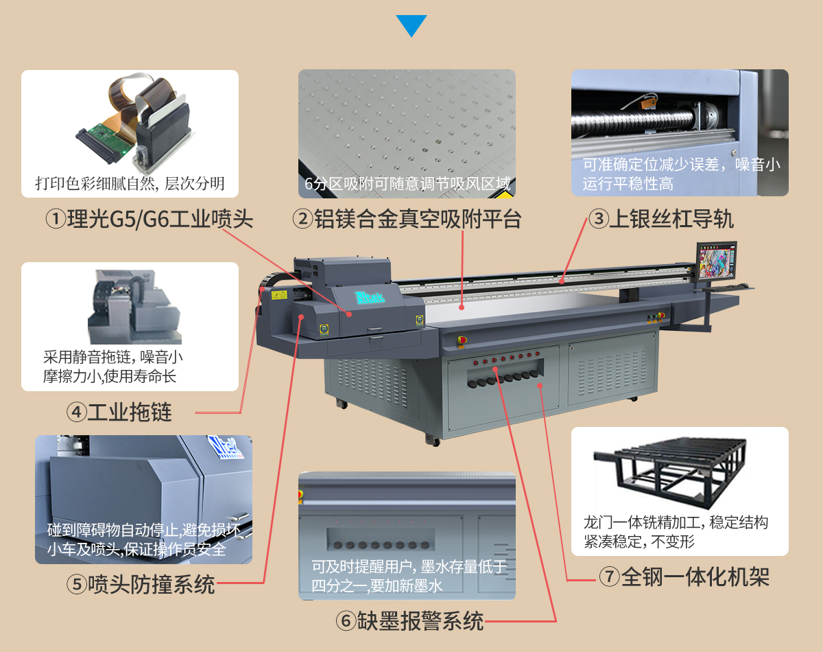 Wancai Industrial Grade Ceramic Tile UV Printer Ceramic Pattern UV Printer Printing Machine