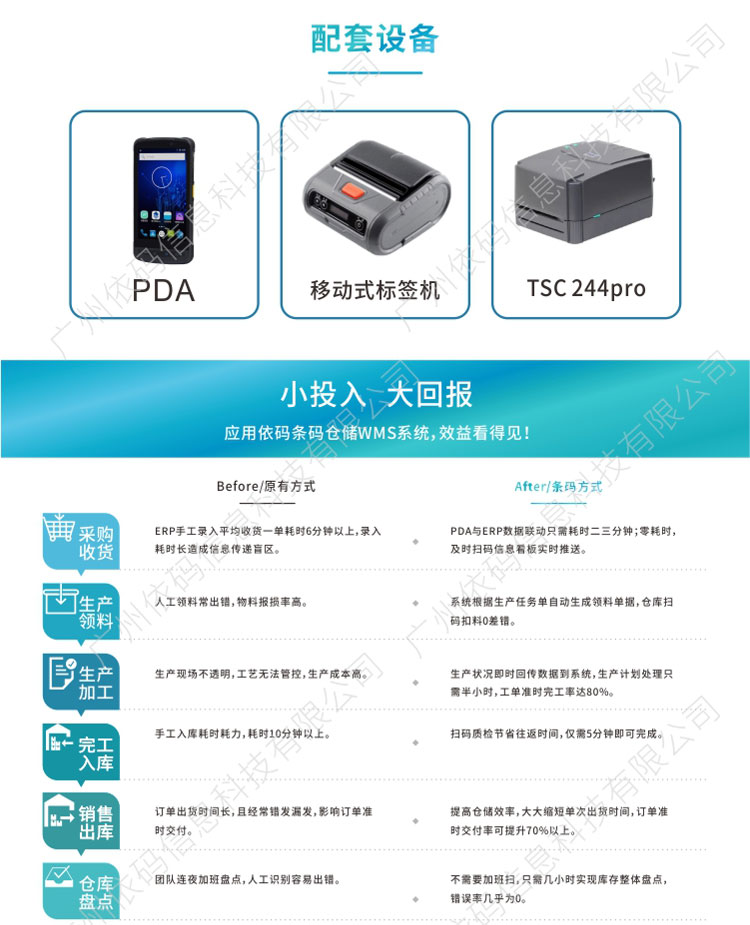 Application of WMS Barcode Warehouse Management System in Cosmetics Factory and Warehouse Location Batch of Guoyu Software