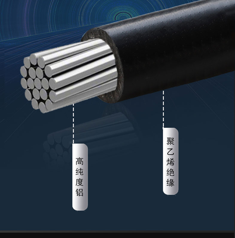 Feiniu Cable Wente High Voltage Insulated Wire Overhead Line JKLYJ-10KV-16 All Aluminum Core XLPE Weatherproof
