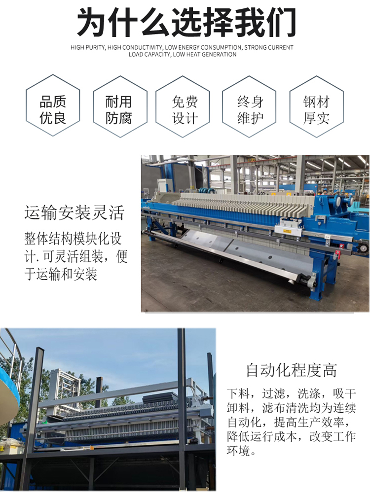 Fully automatic diaphragm filter press 1500 type for tailings sludge dewatering - filter cake with low moisture content