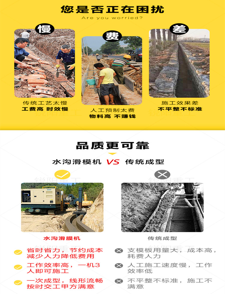 Concrete cast-in-place anti-seepage channel with no gaps, no leakage, and significant water-saving effect Hydraulic ditch forming machine