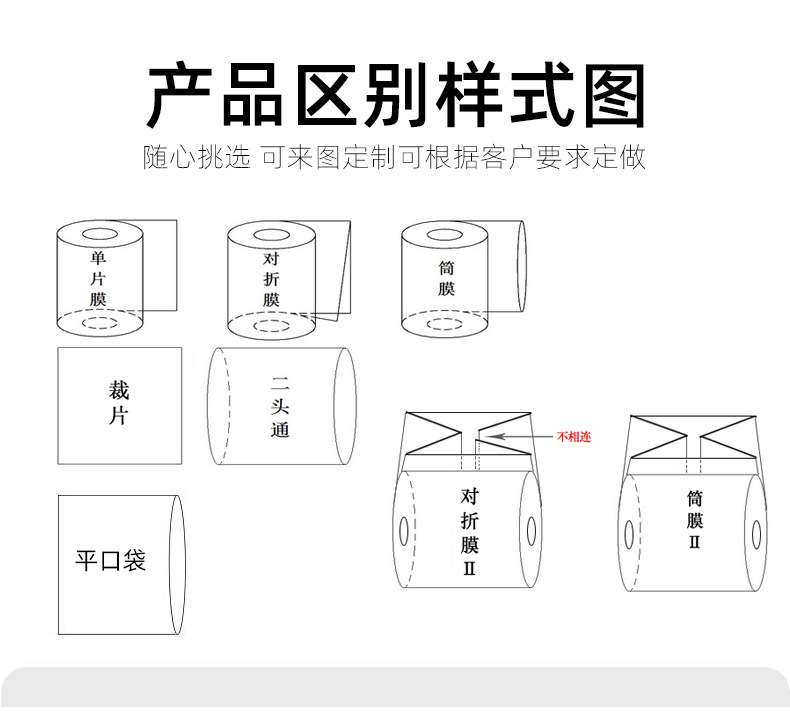 Engine parts, automotive stamping parts, three-dimensional VCI vapor phase rust prevention packaging bags, high-pressure plastic flat mouth protective film