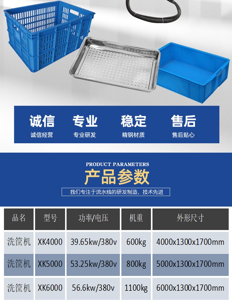 Medical basket washing machine, fully automatic baking tray cleaning machine, pastry tray cleaning equipment, Ranxiang