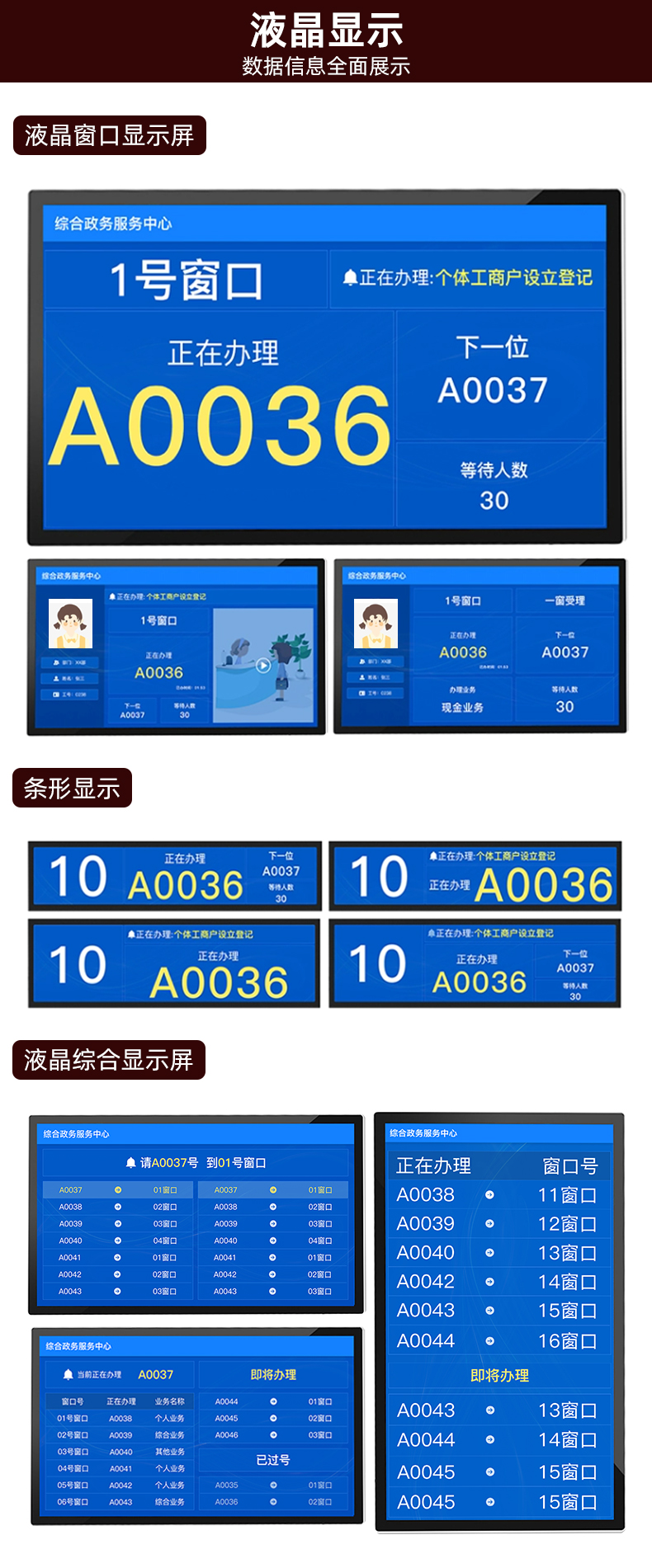 Customized queuing and calling system for banks, hospitals, government affairs network, appointment and retrieval hall, LCD comprehensive display screen