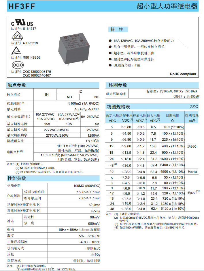 Hongfa hongfa relay HF3FF/012-1ZTF conversion 12A power relay 12V