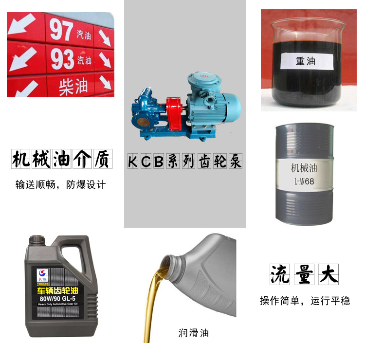 Production of KCB55 Adjustable Gear Oil Pump Booster Fuel Oil Slag Oil Pump for Road Construction Equipment Pump