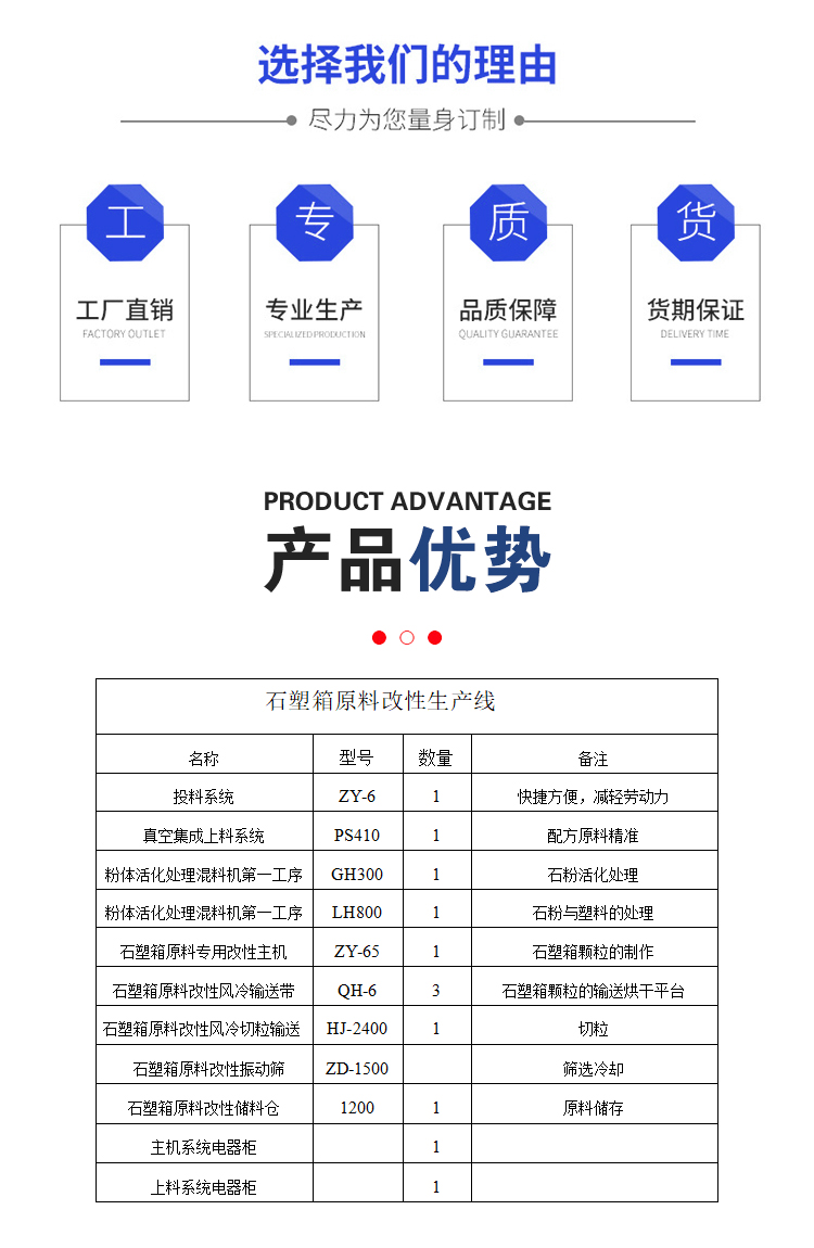 The raw material modification production line for stone plastic boxes, Jiashengde recycling plastic corrugated board granulator, is fast and convenient