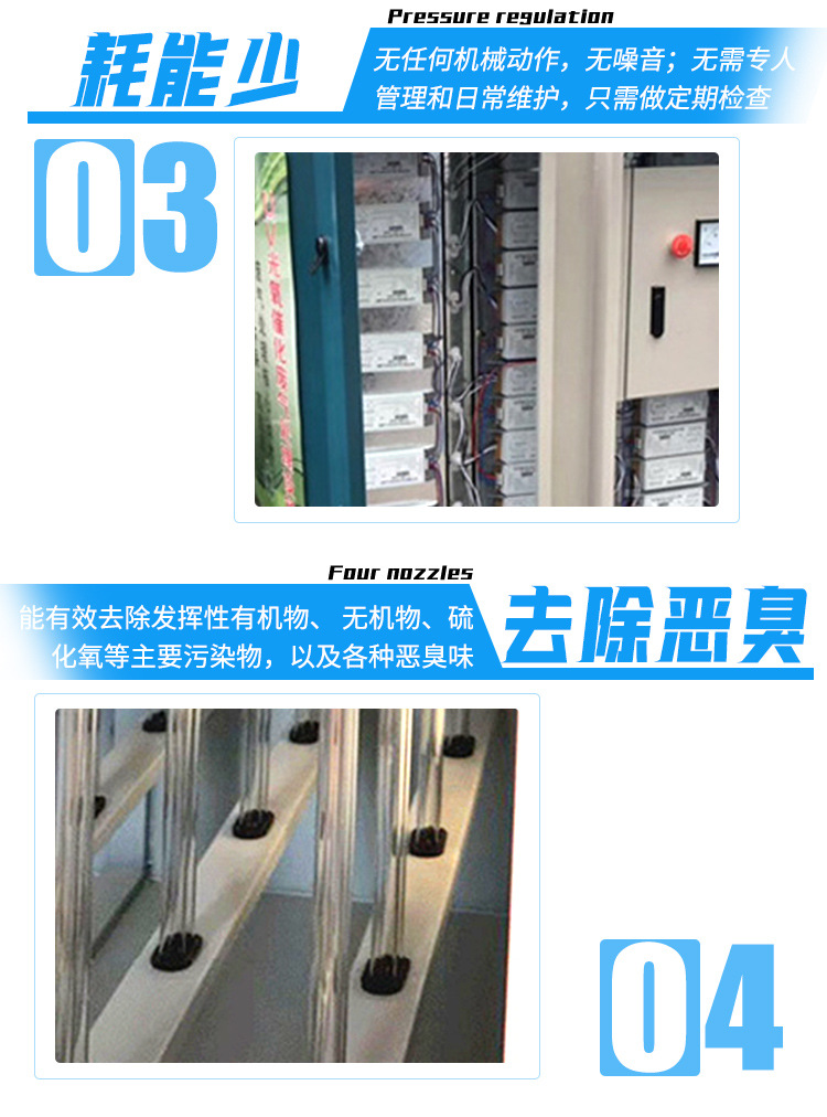 Photooxygen air purifier UV photocatalytic deodorization equipment Feed factory waste gas treatment equipment Jubang