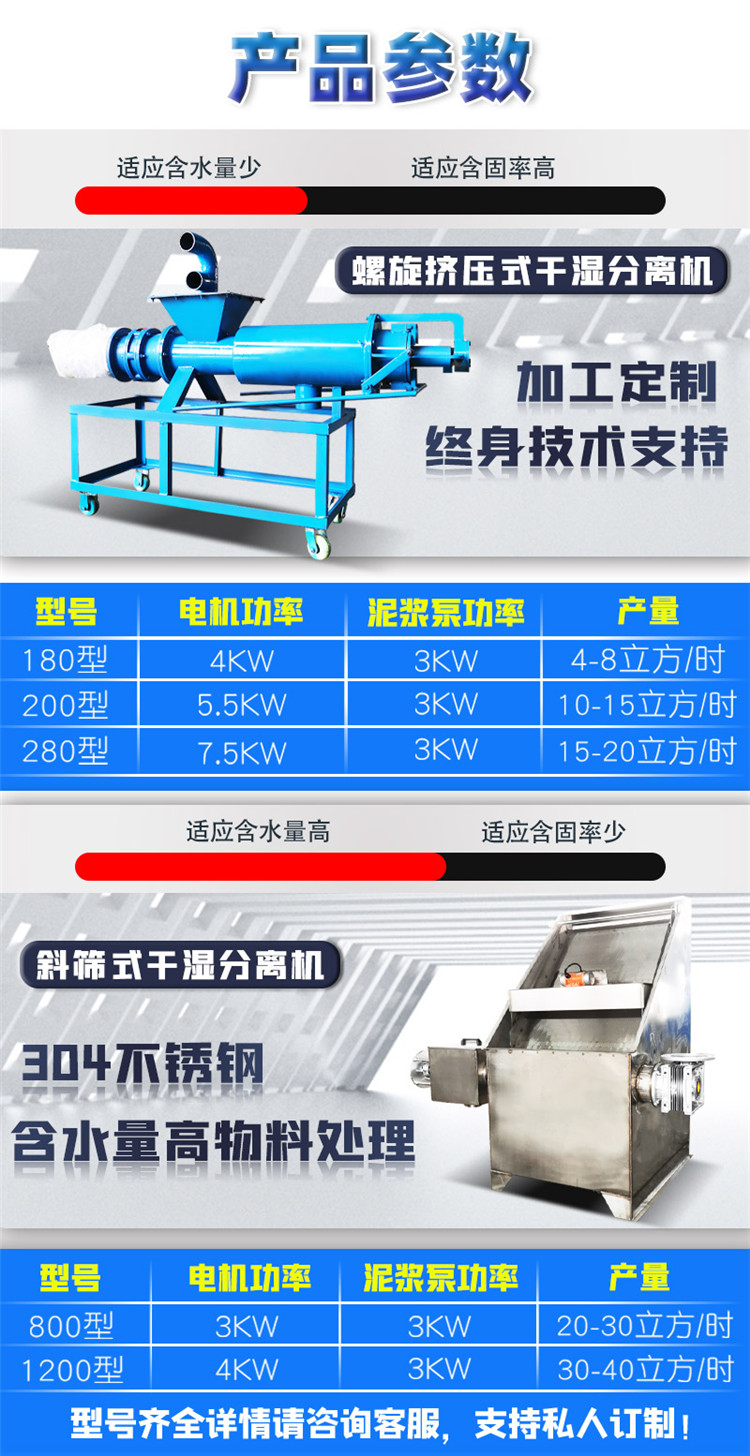 Artificial feeding fecal squeezing and drying machine, pig manure water separator, 200 type dehydrator for squeezing out dry water