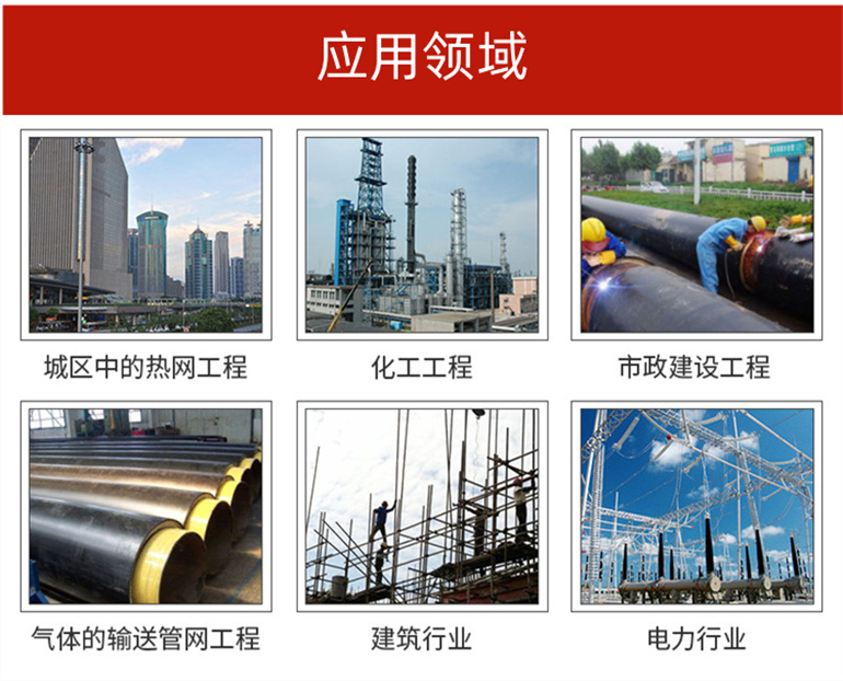 Processing national standard polyurethane insulated spiral steel pipes for high-density heating with customizable insulation performance