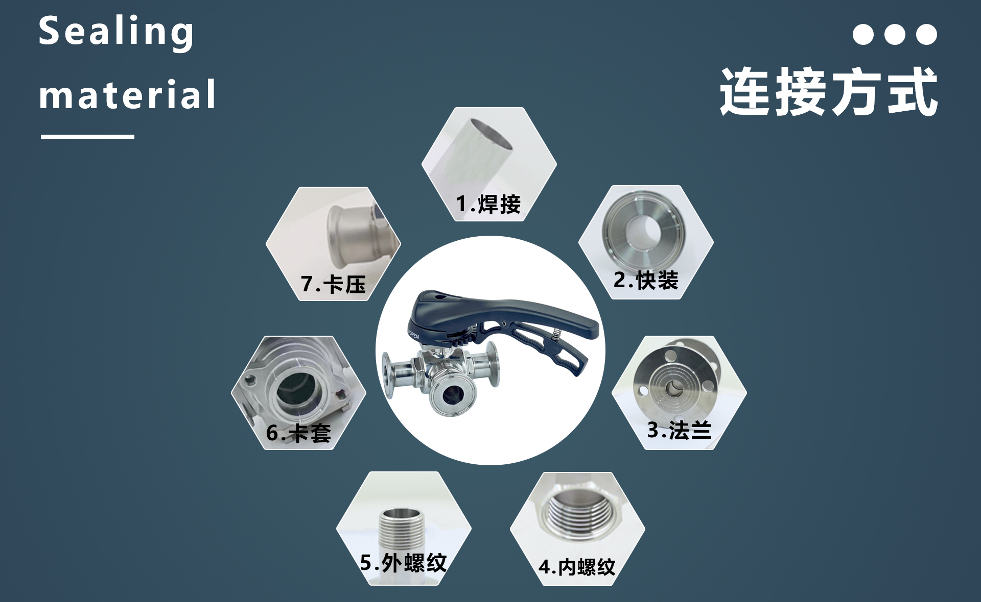 Hygienic food grade manual duckbill quick fitting three-way ball valve positioning plastic handle T-shaped/L-shaped valve