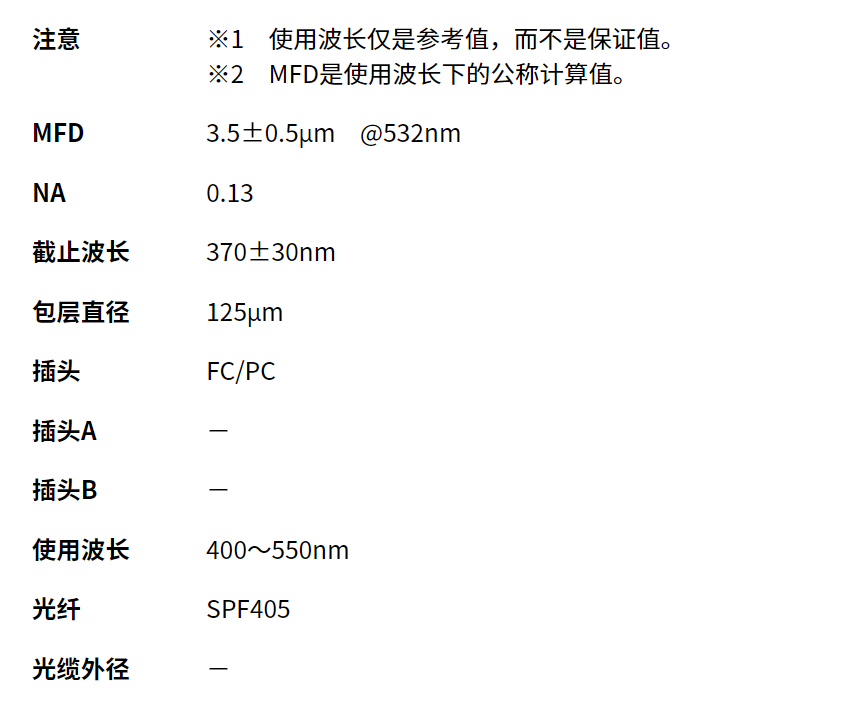 Japan SIGMAKOKI Sigma Optical Fiber Jumper FC/PC/FIPAC-SM-405-3-FPFP-2M