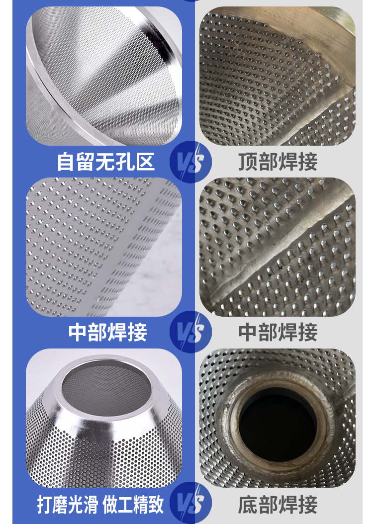 φ 63 Quick Chuck Connection Port Punched Filter Cartridge Stainless Steel Engine Oil Waste Resin Sol Filter Cartridge 60 Mesh