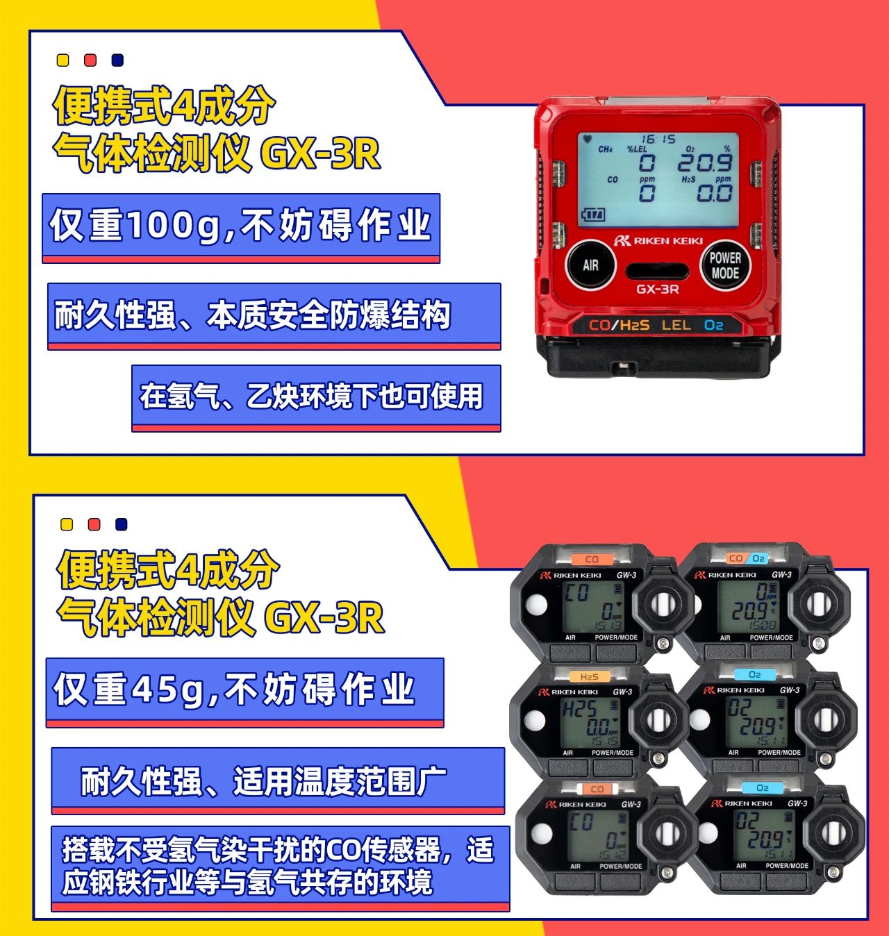 Hazardous gases in the urban comprehensive pipeline corridor of the GX-3R four-in-one gas detector developed by Nippon Institute of Technology