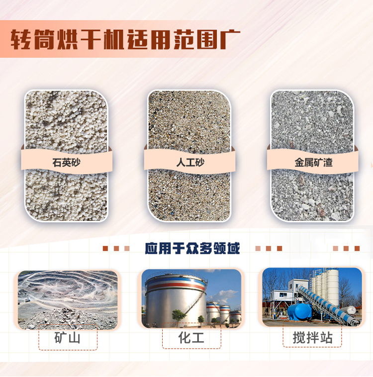 Single drum dryer, kaolin mineral drying equipment, blue charcoal powder drying rotary kiln