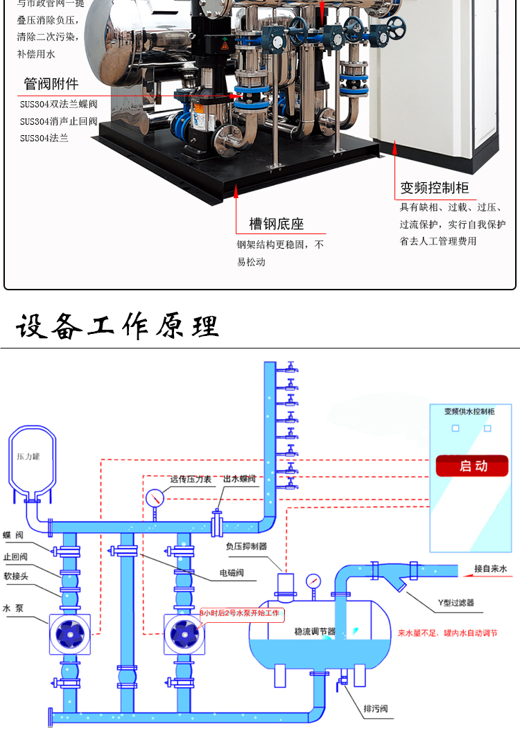 Non negative pressure variable frequency water supply equipment, domestic constant pressure water supply community high-rise tower free secondary pressure multi-stage centrifugal pump