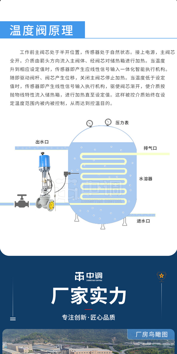 ZZWPE Integrated Electric Temperature Control Valve Self operated Temperature Control Valve Steam Hot Water Sensor Control Valve