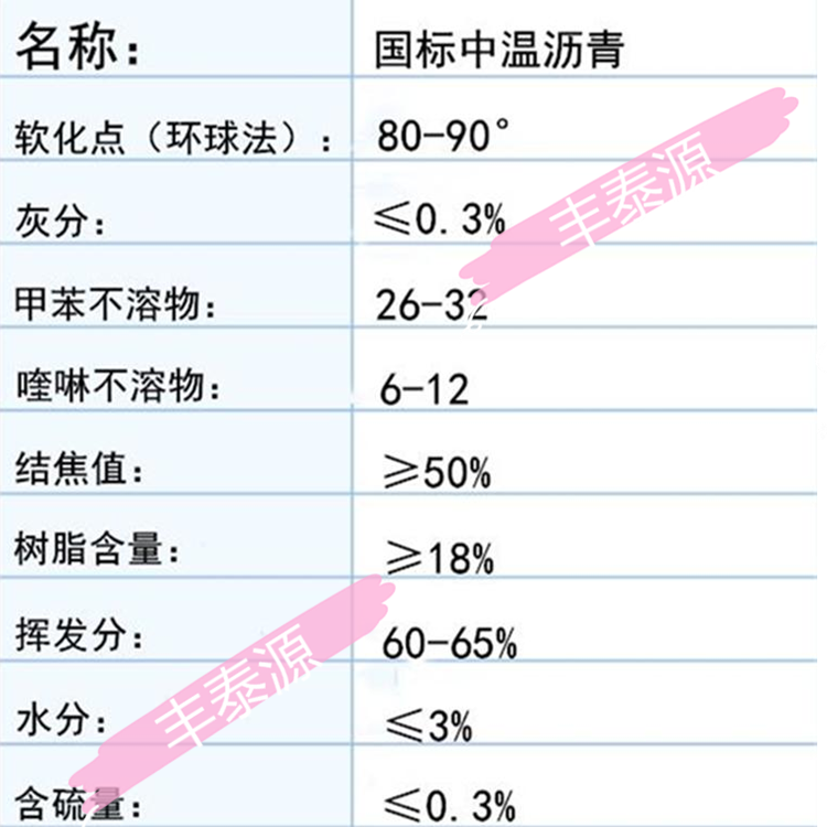 Coal Chemical Industry National Standard Medium Temperature Coal Pitch Used for Electrode Paste Quality Stability and Long Term Stability Fengtaiyuan