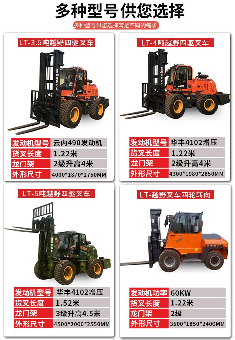 Cross country forklift installation, pit drilling machine, Hole punch, one machine, multi-purpose depth, customized, convenient for tree planting