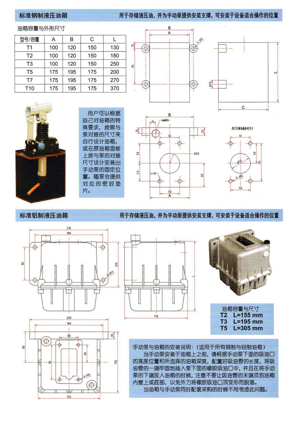 Single acting high-strength black cast iron PM50-SE-J series hydraulic manual pump