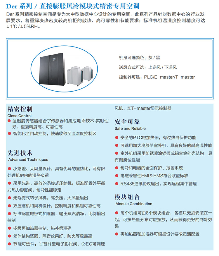 Machine room laboratory precision air conditioning medical purification operating room constant temperature and humidity unit