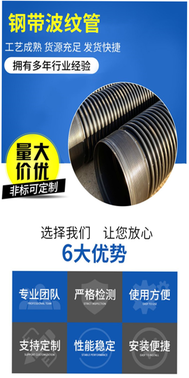 Customization of HDPE steel strip reinforced spiral corrugated pipes for large-diameter polyethylene buried underground water pipes