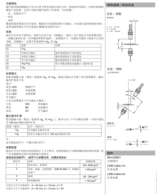 UDC-18GM50-255-3E1 Dual Sheet Material Sensor (p+f) Ultrasonic Proximity Switch 206938