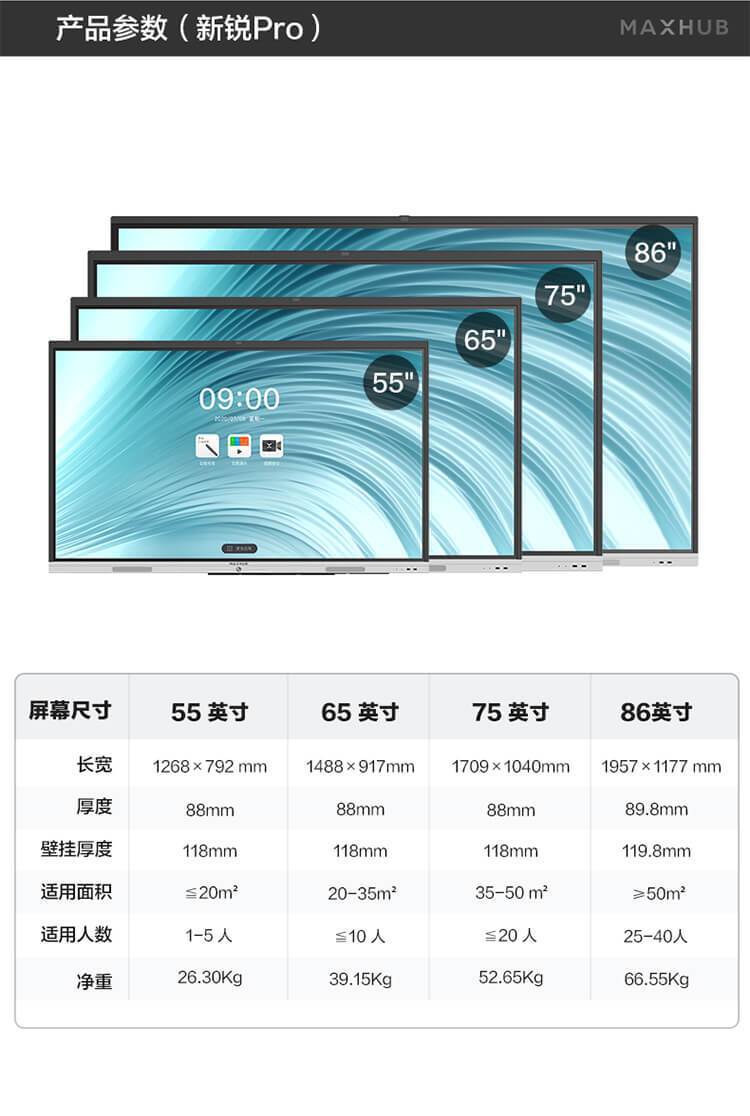 MAXHUB Conference Tablet Smart Conference Xinrui Pro 86 i5+Screen Driver+Smart Pen+Business Stand ST23