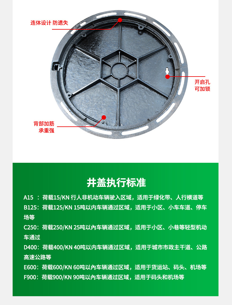 Ductile iron sealed pressure explosion-proof manhole cover, inspection well pressure cover manufacturer, power inspection well, Guli cover