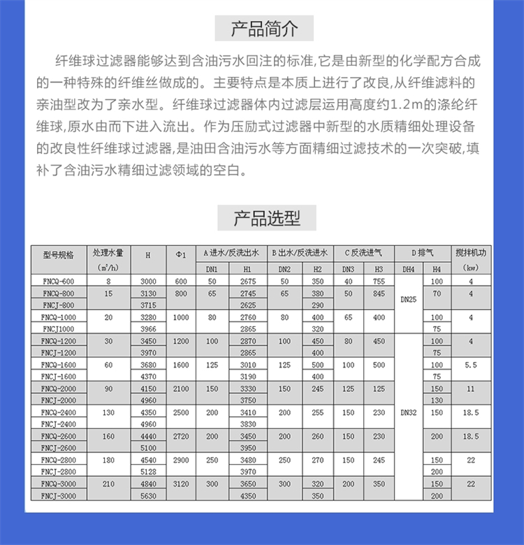 Fiber ball filter fiber filtration treatment device Yihai River sewage treatment equipment