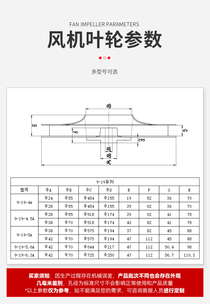 4-72 Centrifugal Fan Impeller Centrifugal Fan Blade Industrial Fan Wheel