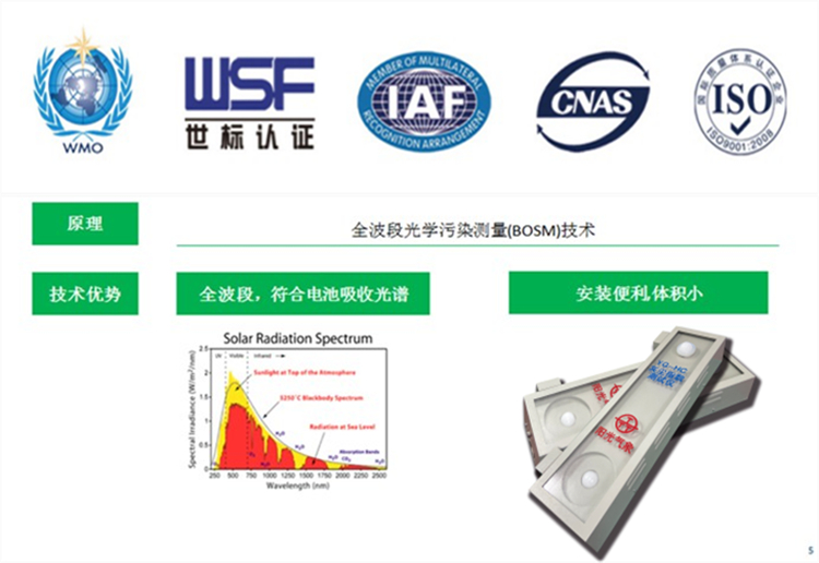 Photovoltaic Module Dust Monitor YGF-1 Photovoltaic Power Plant Dust Monitoring System Transmittance Monitoring