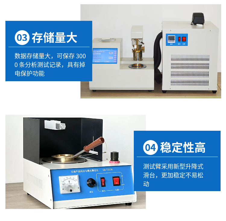 RW-BK02 Low Temperature Closed Flash Point Automatic Tester with High Precision for Petroleum Closed Flash Point Measurement