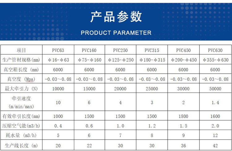 Supply of PVC hard pipe extrusion production line, Beifa PE pipe drawing machine, pipe equipment