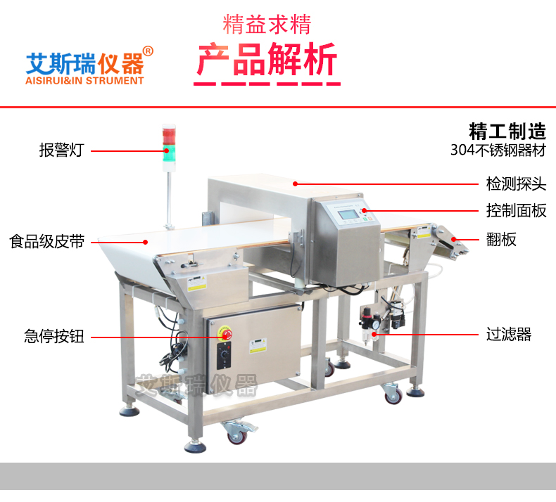 ASR clothing full heavy metal detector, food metal detector, drug metal detector, needle detector