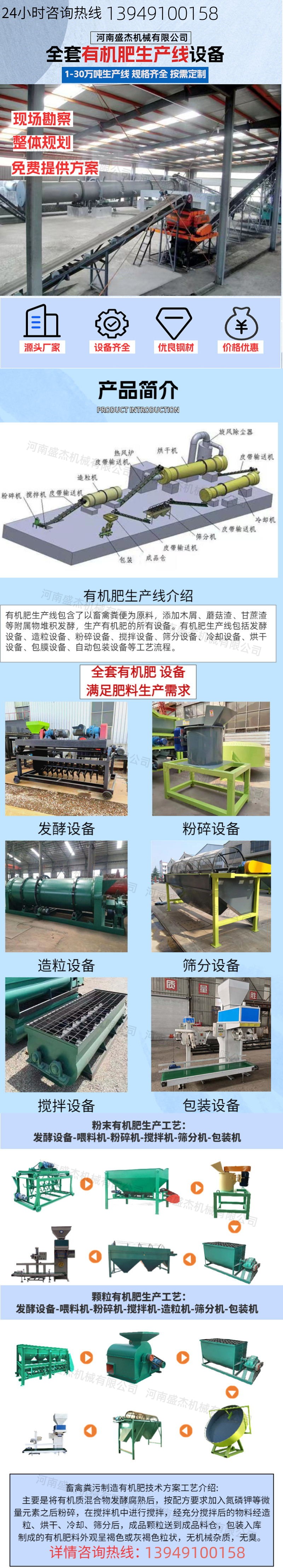 Shengjie Machinery pig manure chicken manure Manure production line equipment fertilizer processing production process can be customized