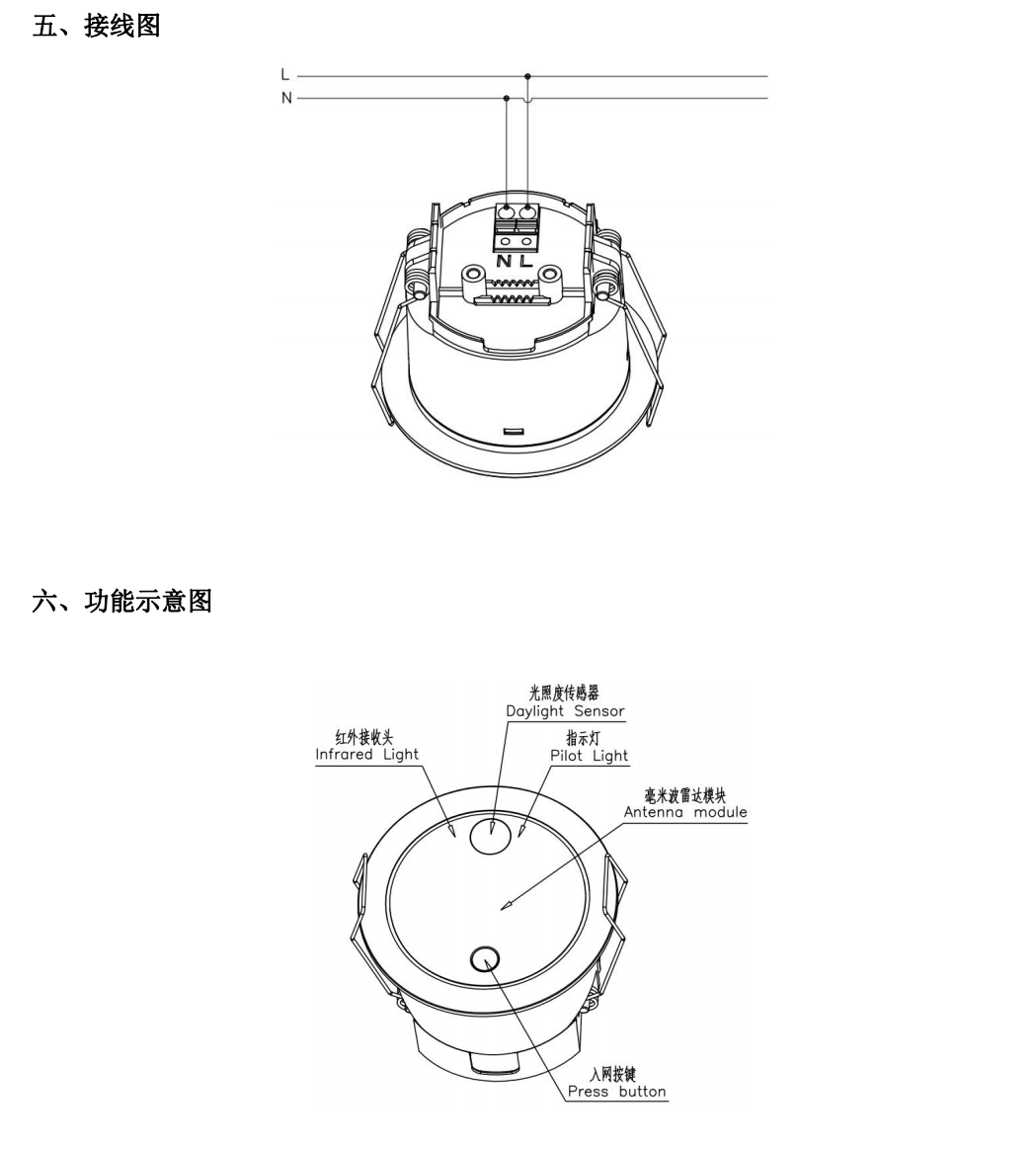 Yunhang Zhihuijia 24G millimeter wave radar human presence sensor intelligent sensing switch