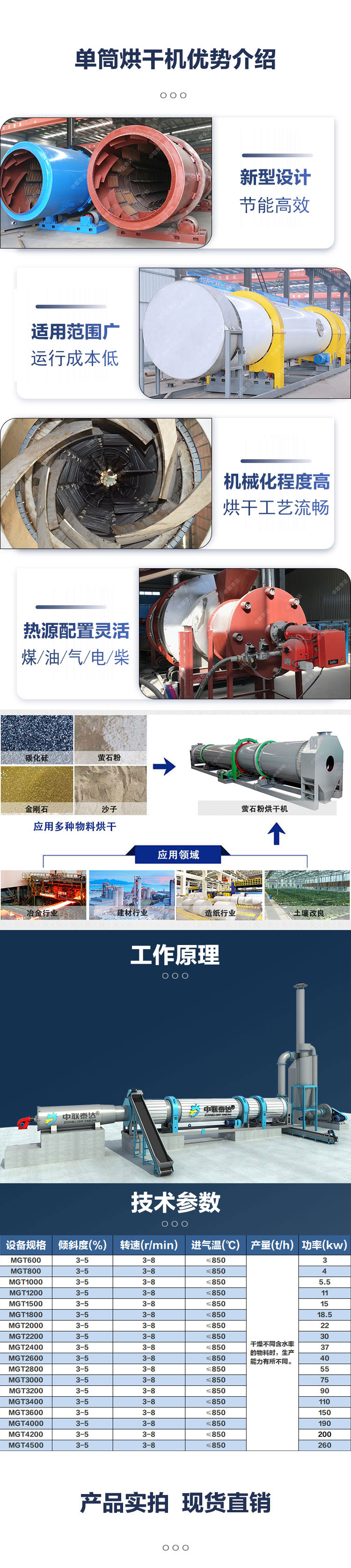 50 tons per hour clay bentonite kaolin rotary drum dryer drum drying equipment