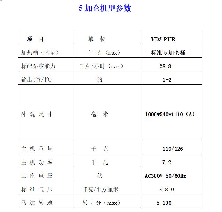 Supply of small-sized 5kg thermosol machine, fully automatic high-speed glue spraying machine, printing dedicated large capacity hot melt glue machine