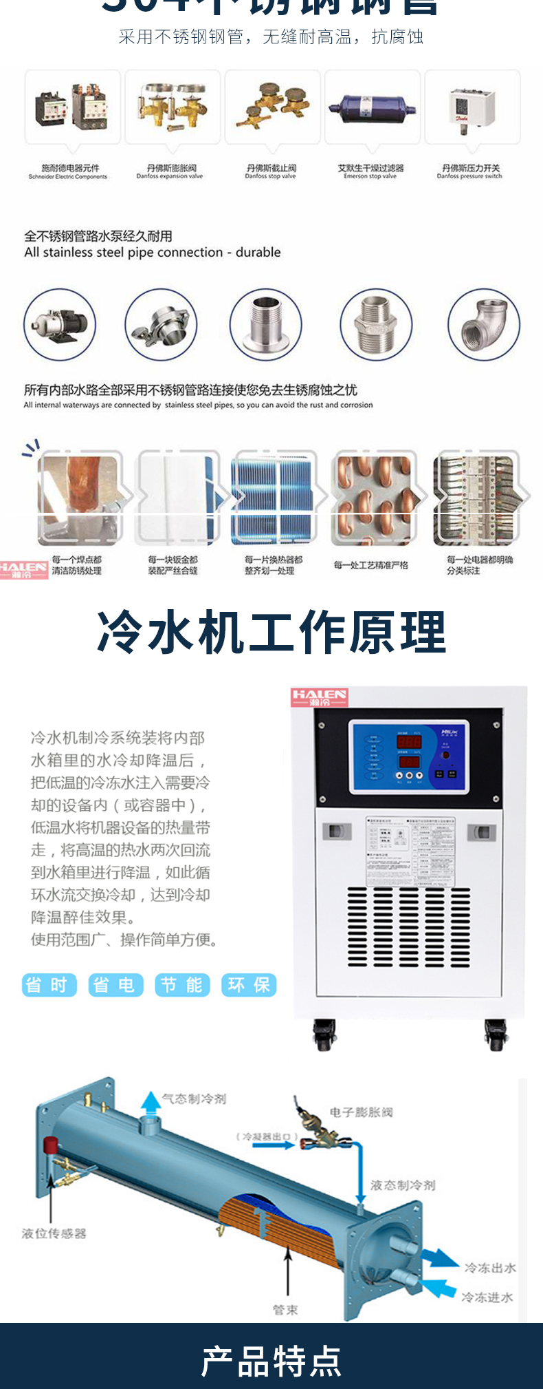 Low temperature explosion-proof water chiller screw industrial water chiller Han Leng HLW145.1 Refrigerator customization cost