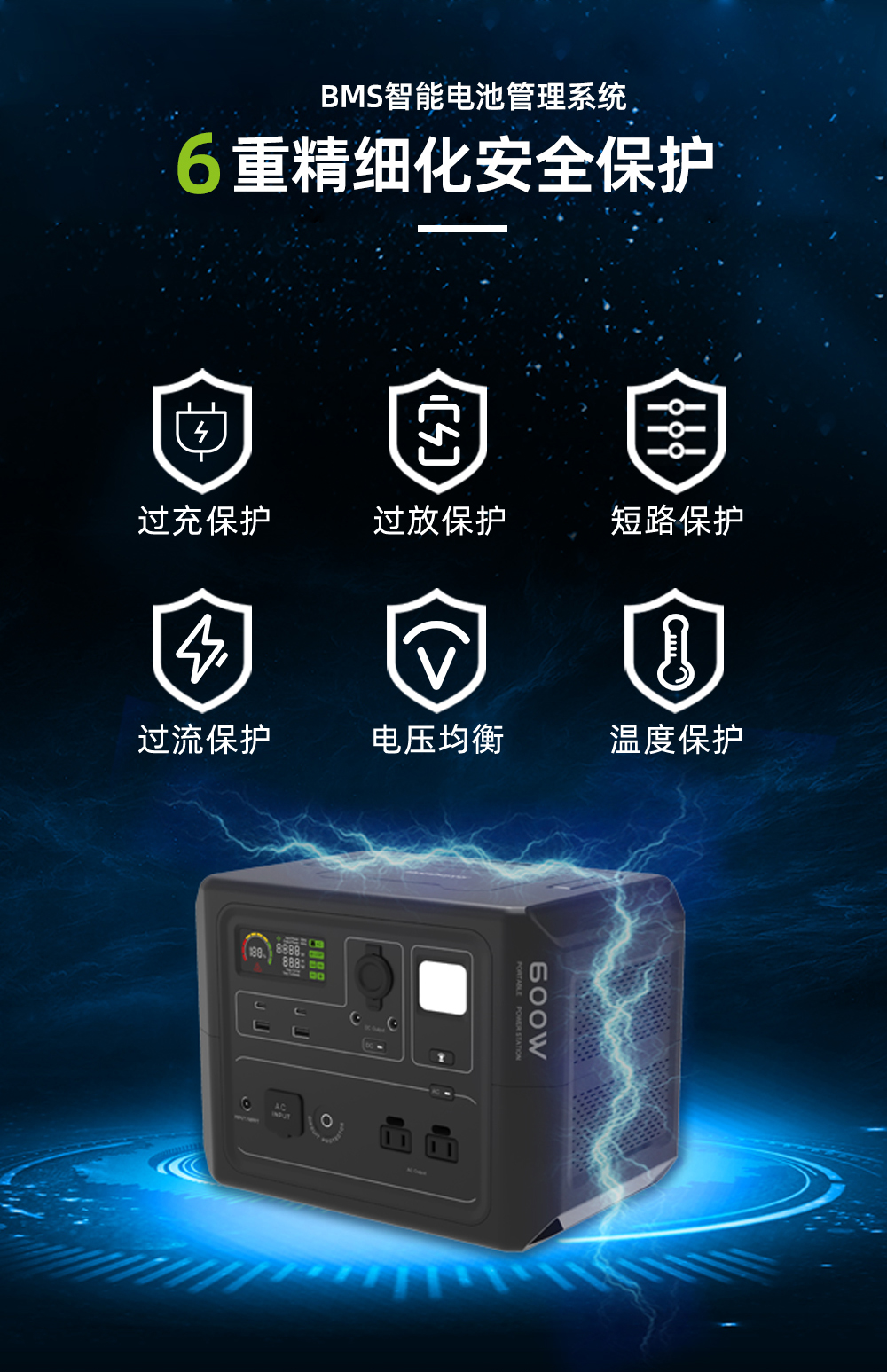 Dianjun 600W portable energy storage power supply, digital display, intelligent lithium iron phosphate outdoor power supply, PD100W fast charging