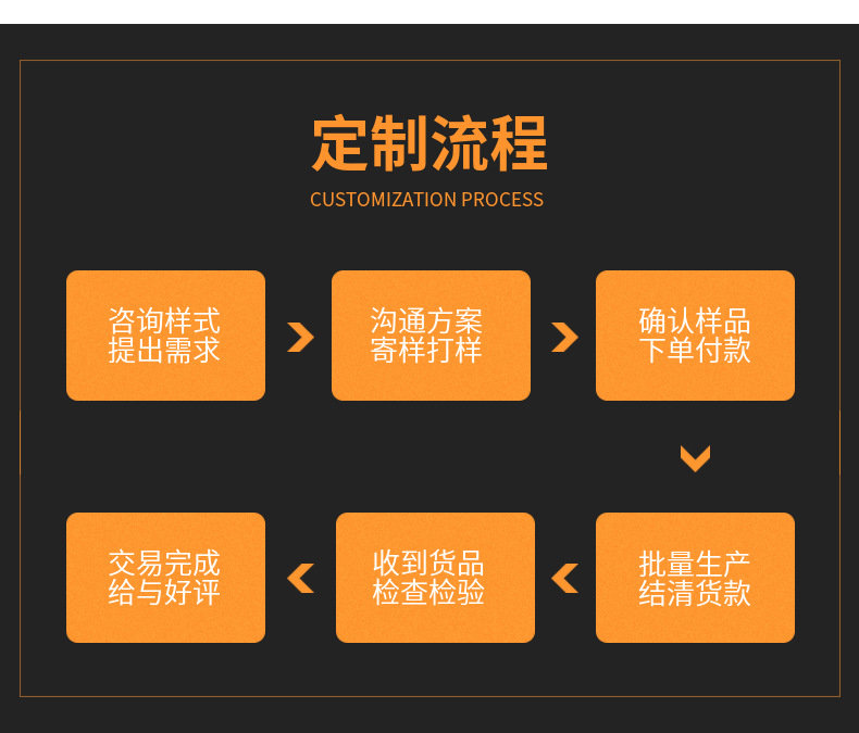 Transparent high-temperature automatic dissolution tape for cylindrical lithium batteries/OPS expansion tape for fixing lithium battery cells