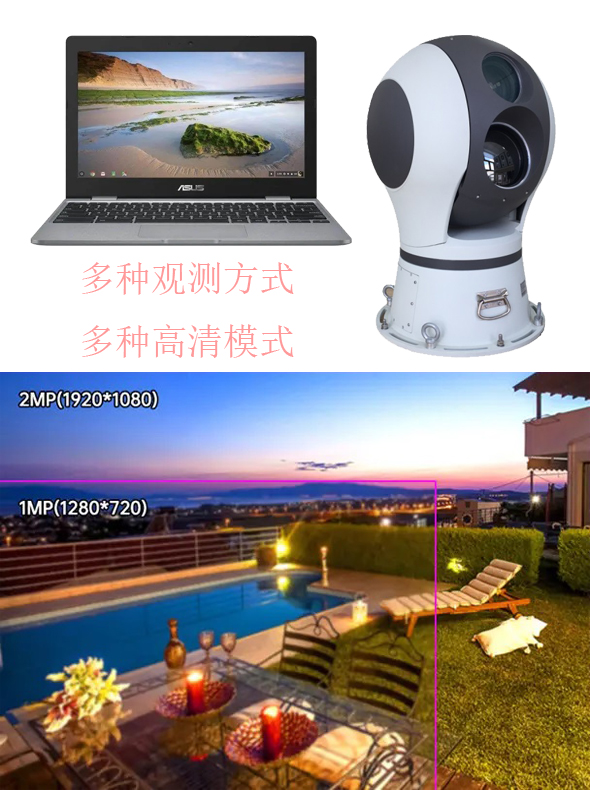 1-15KM long-distance day night photoelectric turntable_ Customized infrared thermal imaging integrated spherical turntable